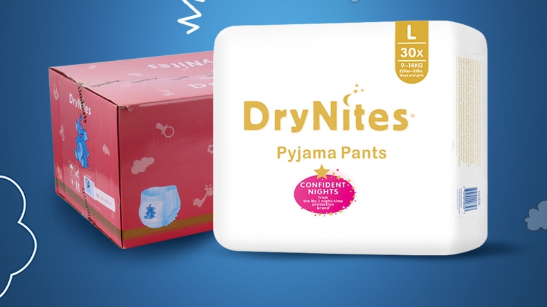 DryNites{˹ᭇϵѝ